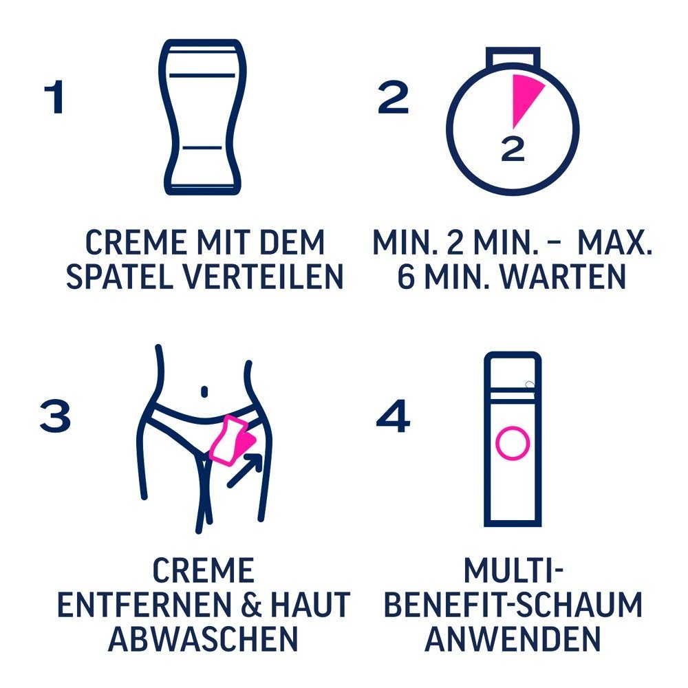 Veet EXPERT Set