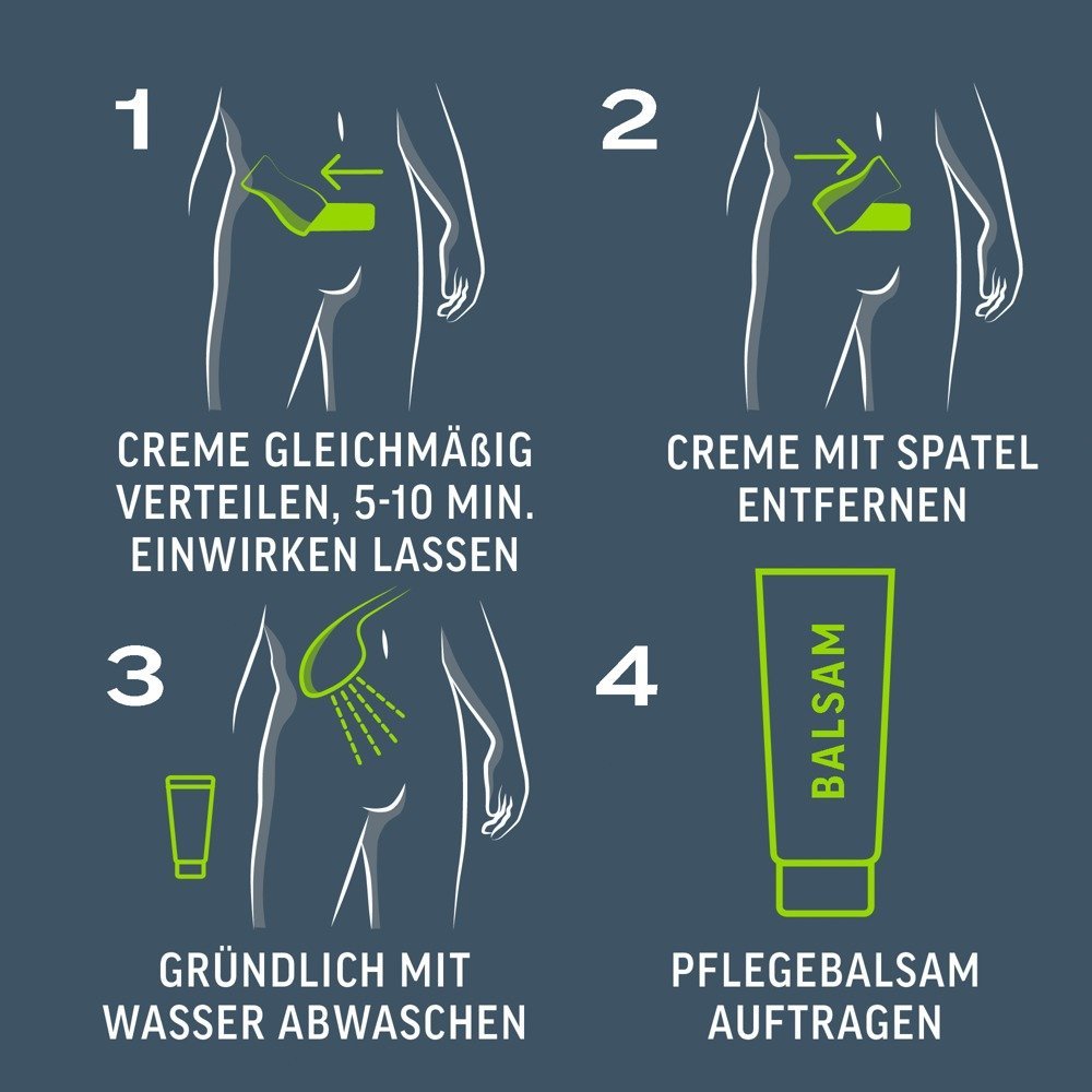 Veet Men Haarentfernungsset